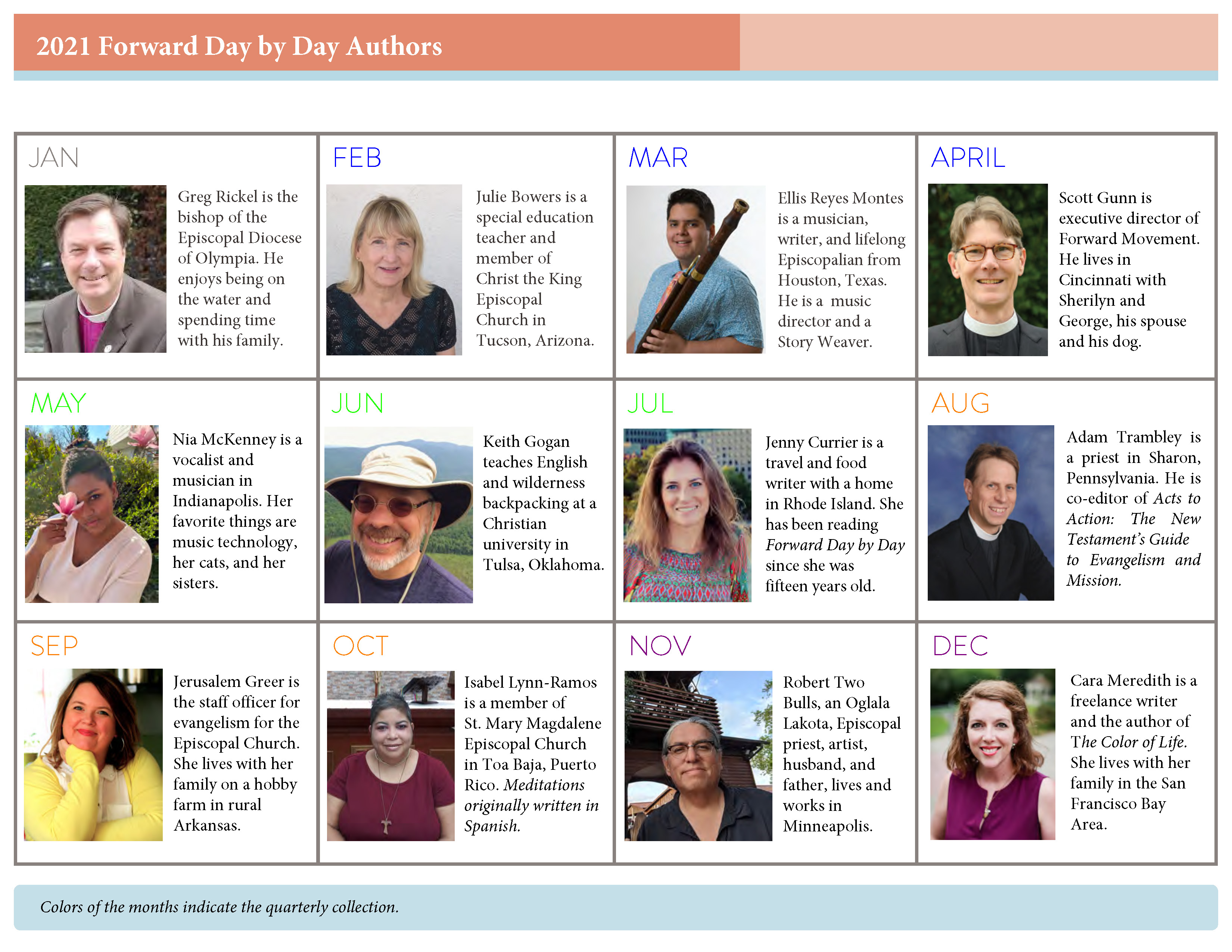2021 Forward Day by Day authors